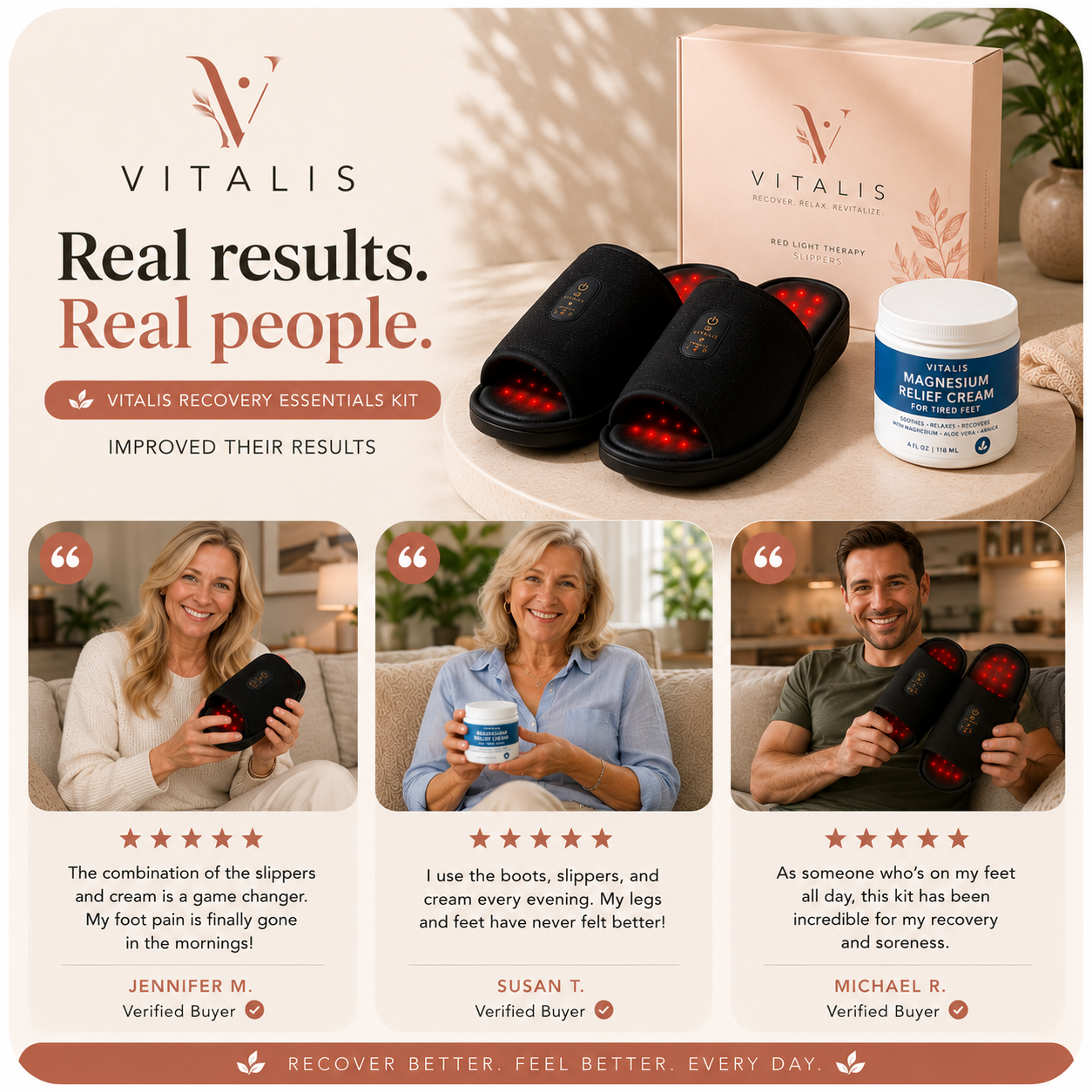 Vitalis Recovery Essentials Kit