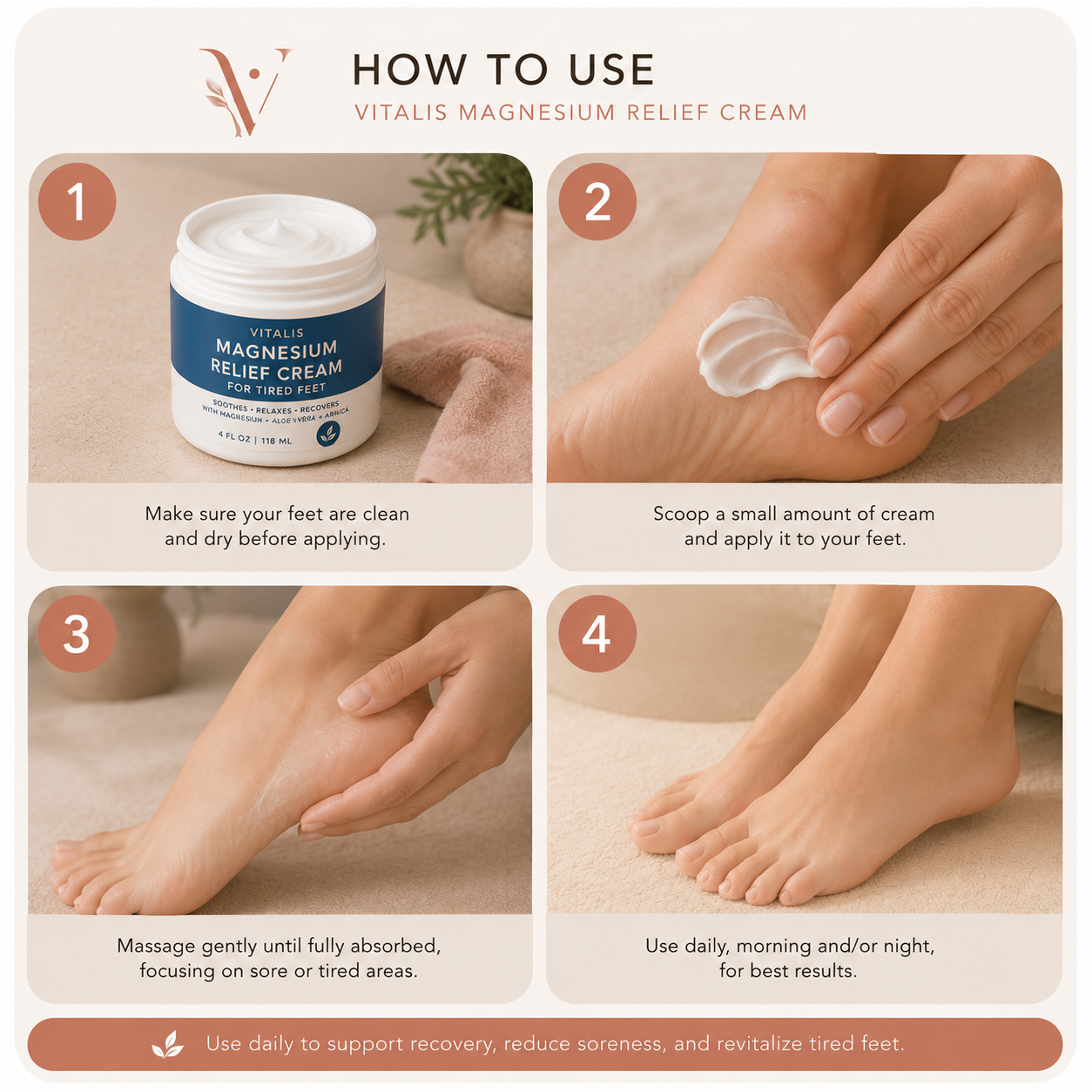 Vitalis Recovery Essentials Kit